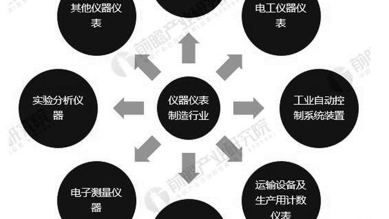 压力表安装规范详解：2024年必知要点